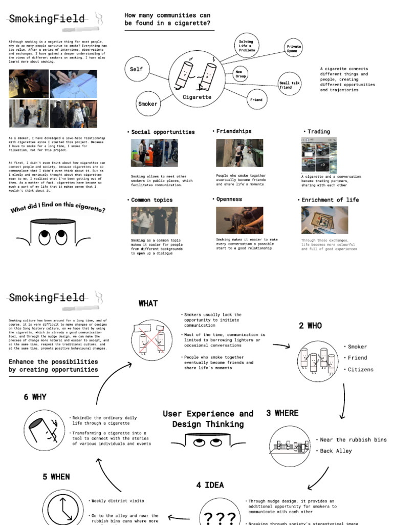 CAPSTONE Interim Review2-Min | PDF | Smoking | Tobacco Smoking