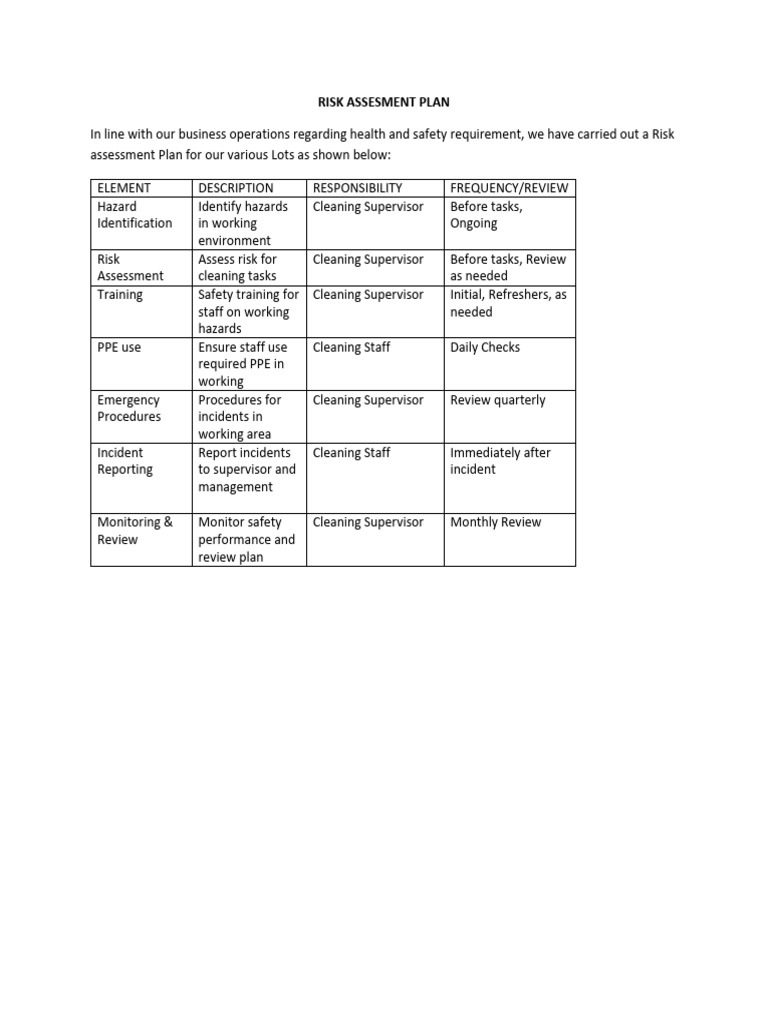 Health and Safety Risk Assessment Plan | PDF