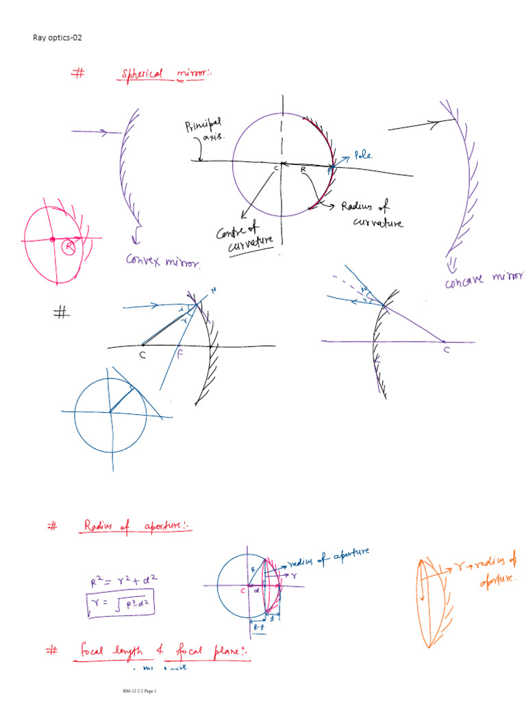 Ray Optics-02 | PDF