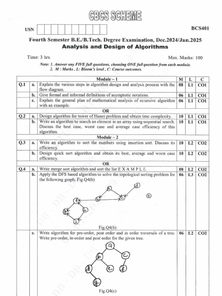 BCS401JAN25 | PDF