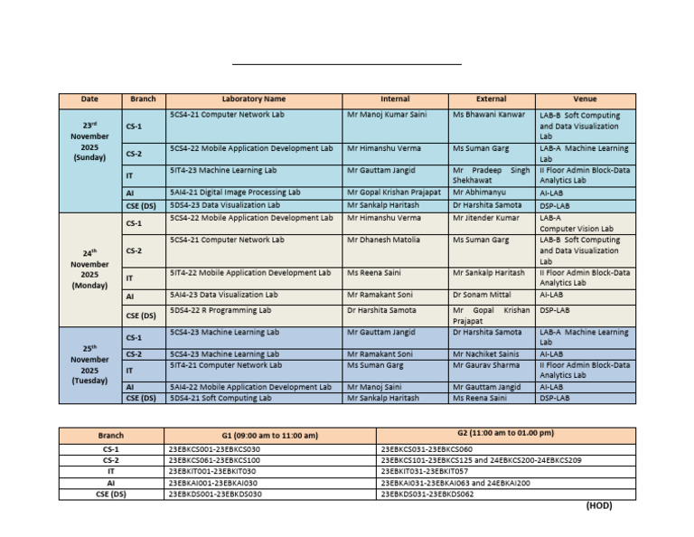 BKBIT Pilani 2025-26 Practical Schedule | PDF | Computer Science ...