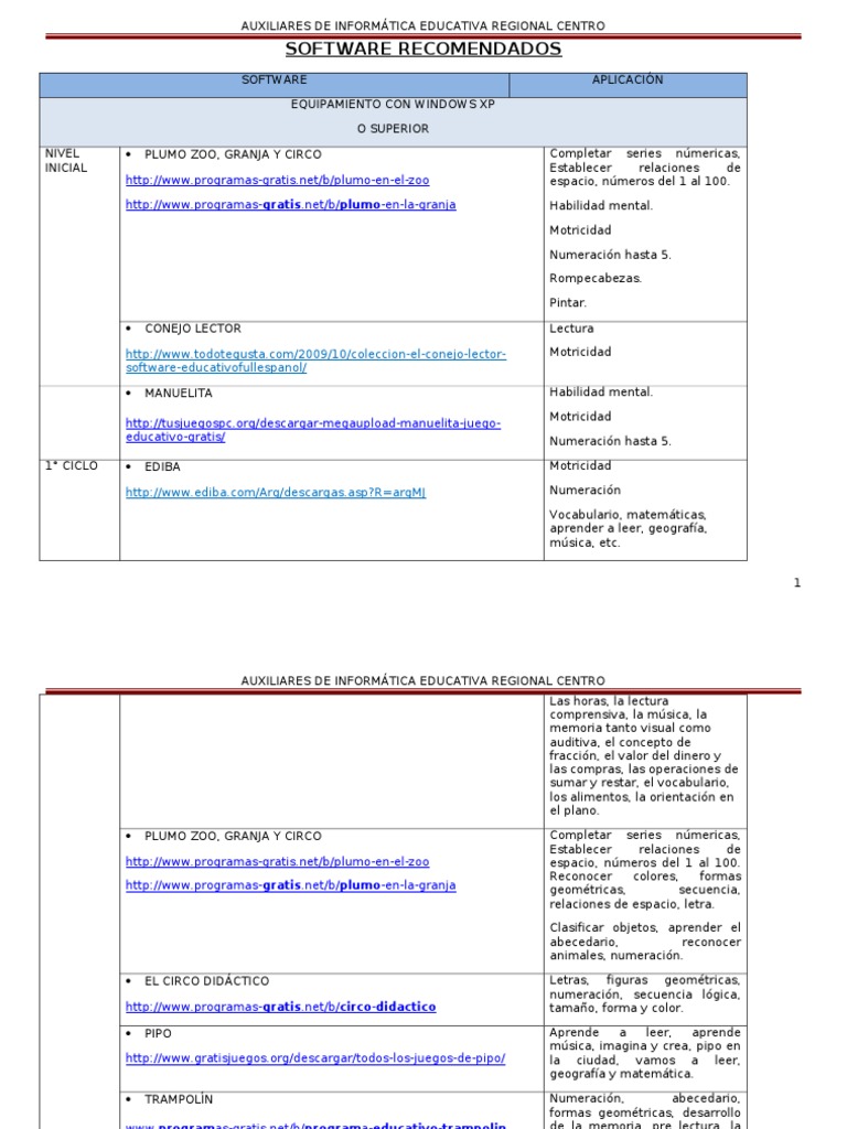 Software Educativo para Windows XP+ | PDF | Software | Informática