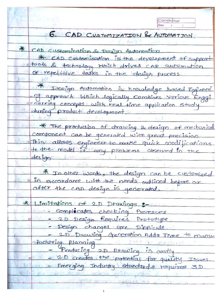 SMD Handwriten Unit 6 Notes | PDF