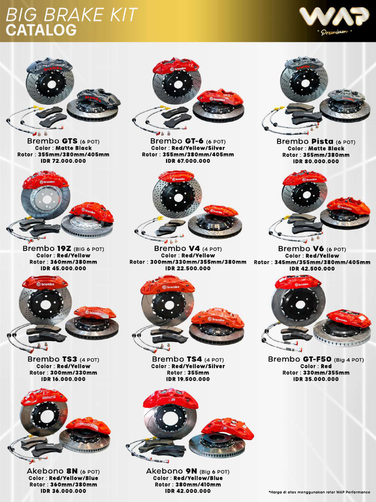 Catalog WAPP | PDF