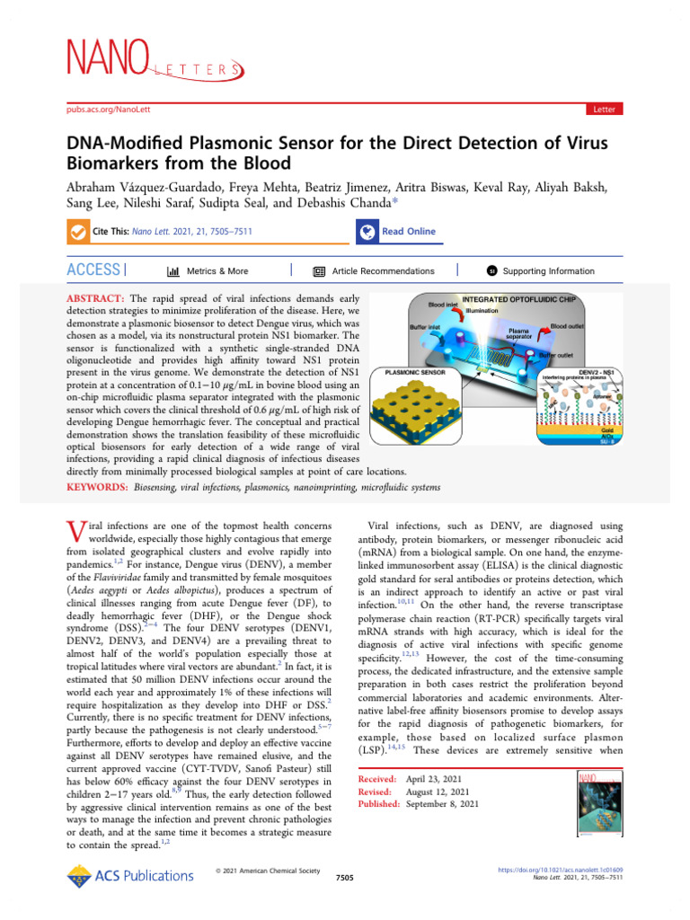Dna Modified Plasmonic Sensor For The Direct Detection of Virus ...