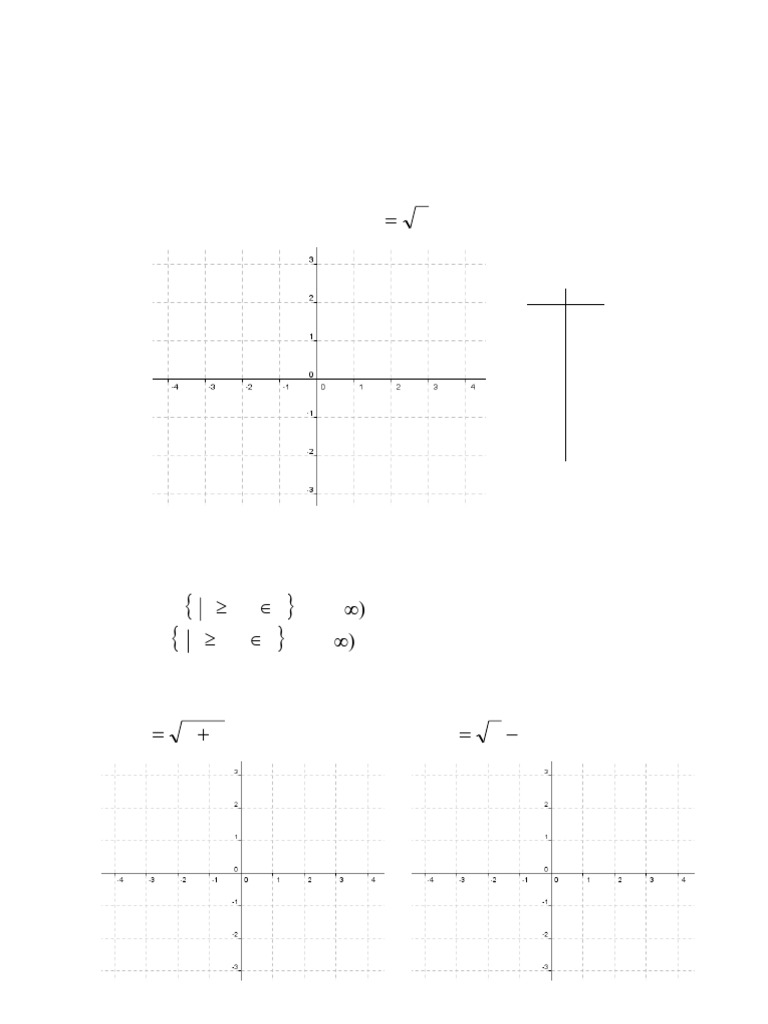 Radical Functions and Transformations Guide | PDF | Function ...