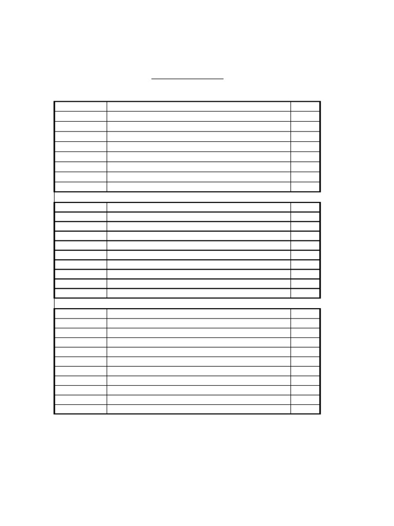 Management Sub List Rana Modi | PDF | Business | Economies