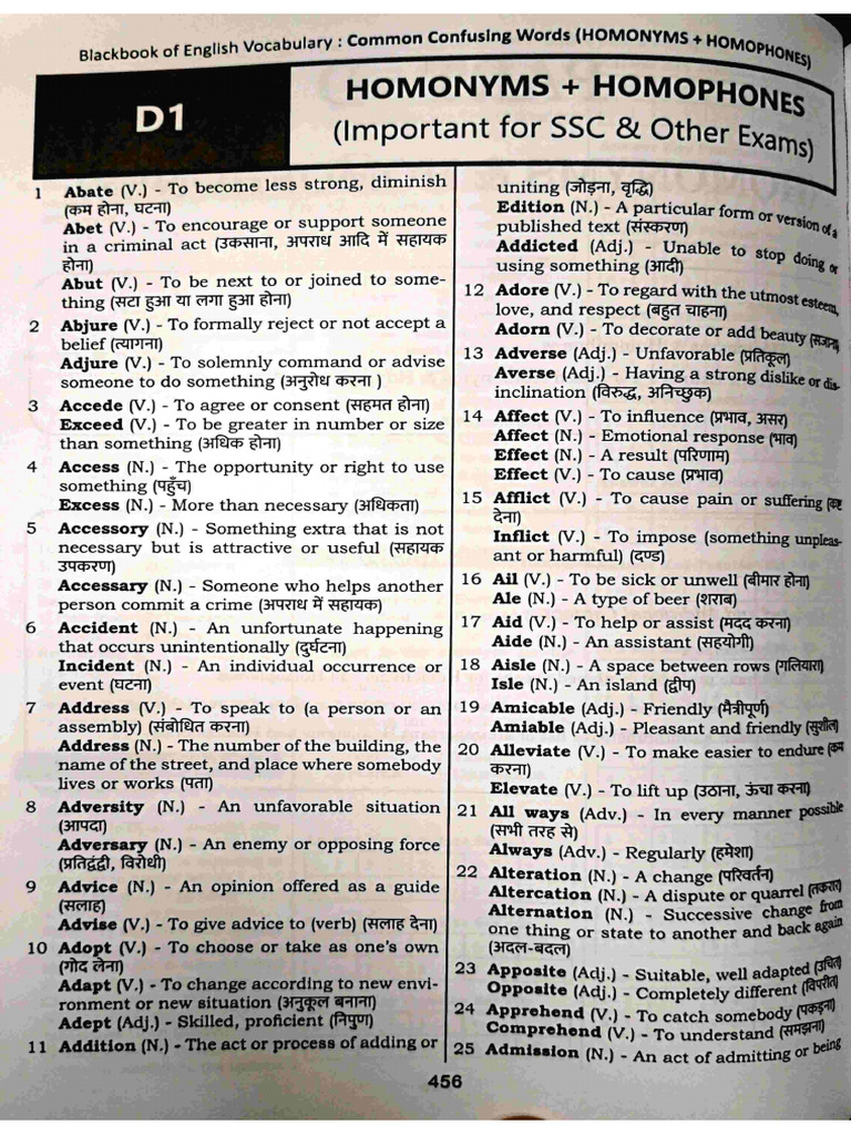 Blackbook HomonymsHomophones | PDF