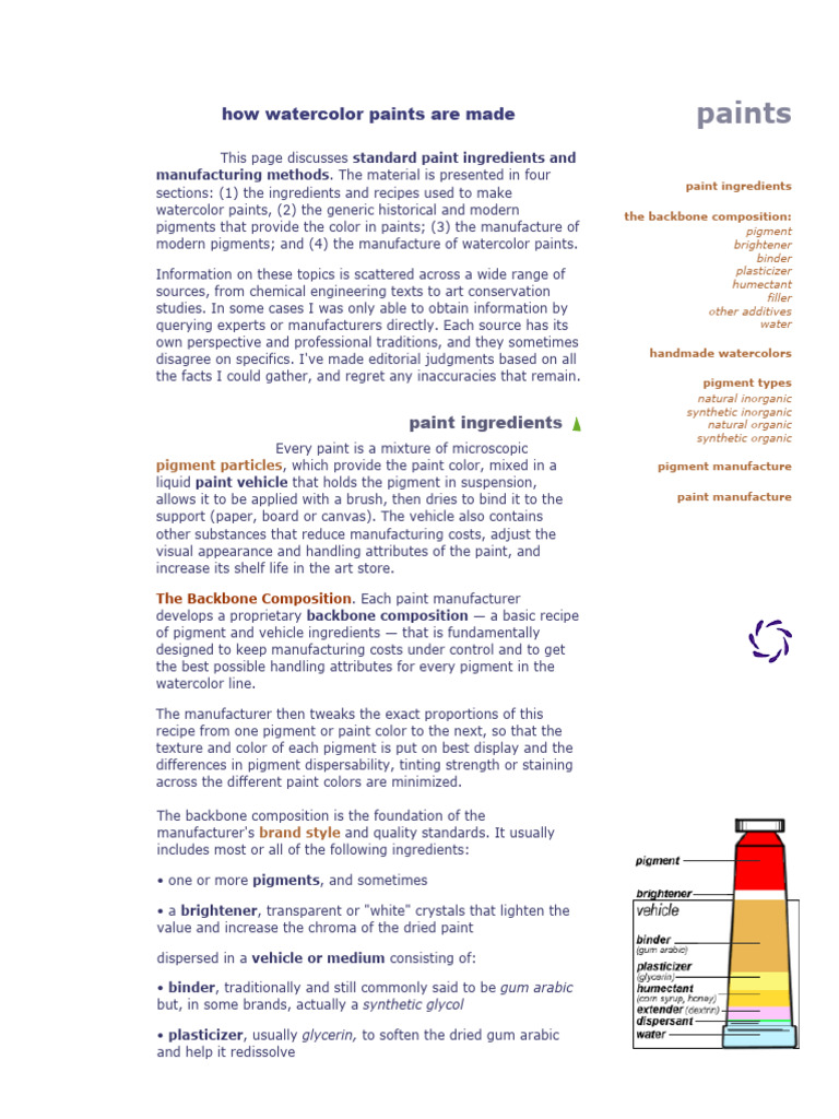Watercolor Binder | PDF | Paint | Organic Compounds