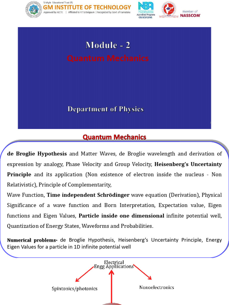 2-Module Quantum Mechanics | PDF | Uncertainty Principle | Electron