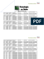 Tabla de Direccion 6.4.2