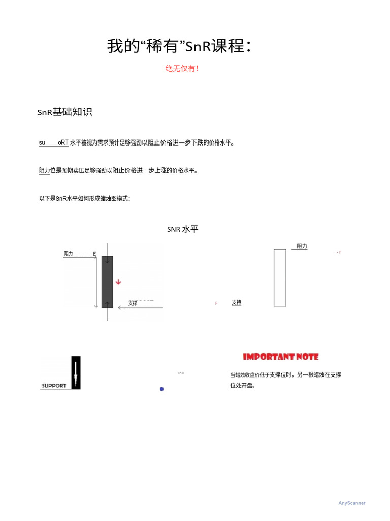 My Rare SNR Course Zh-Hans (1) | PDF
