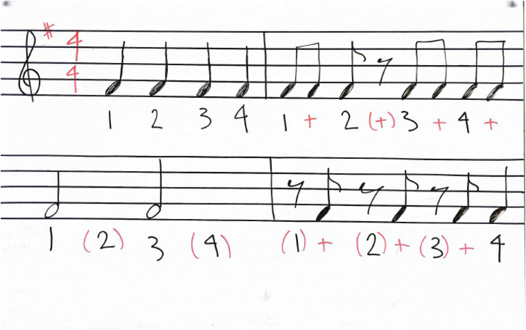 Rhythm Numbering Example - Dec 12 2024-13-32 | PDF