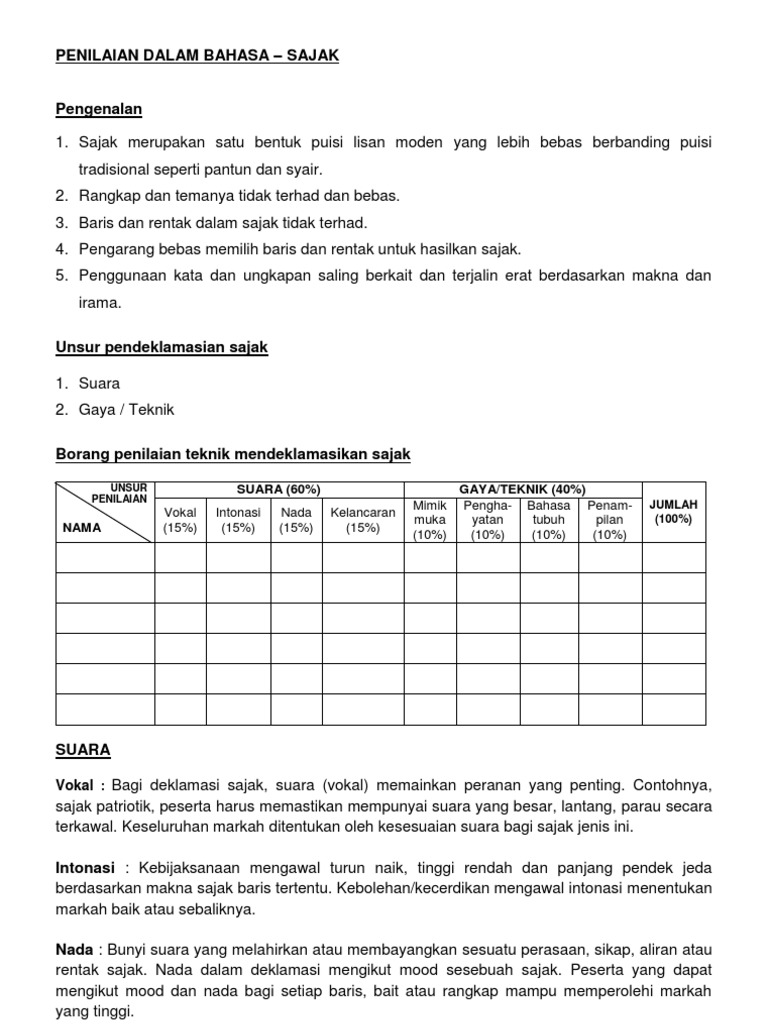 Free Gambar Penilaian Sajak Terupdate by Cikimm.com