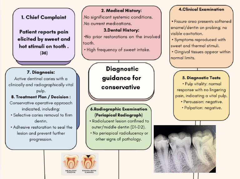 Image | PDF