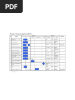 Tugas Kliping - PenceMarAn Lingkungan