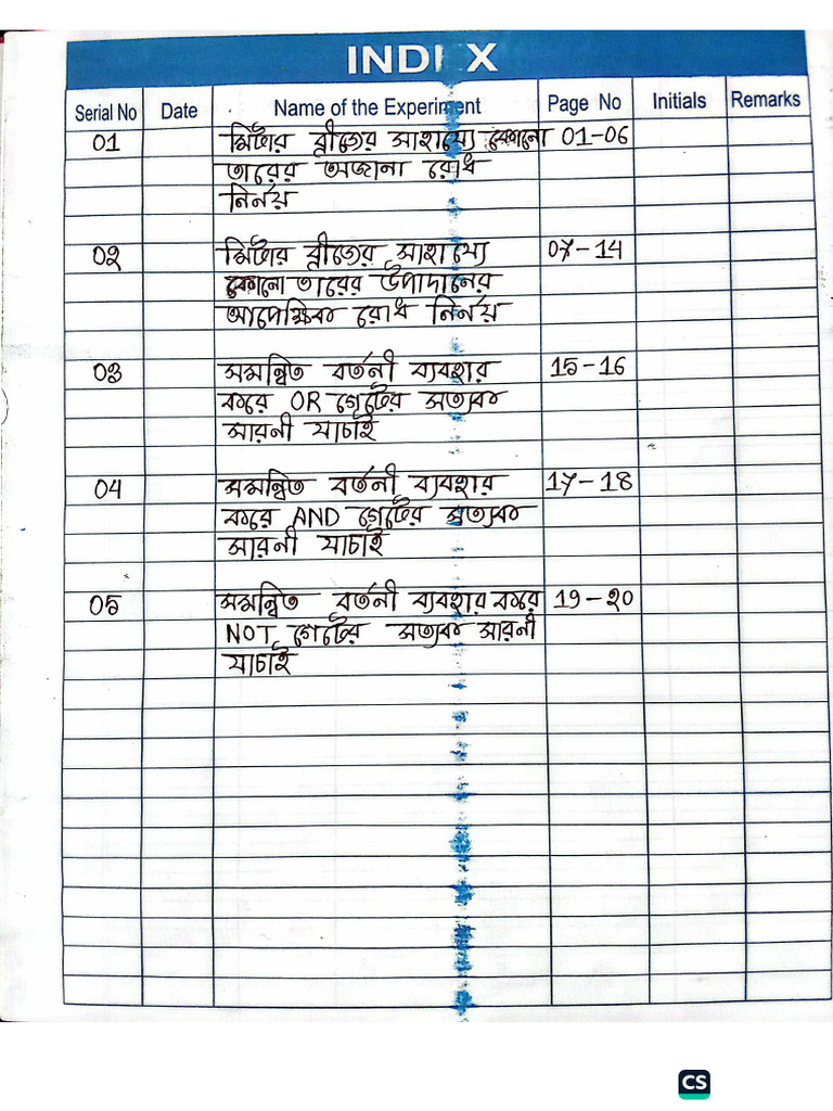 Physics 2nd Practical (Made by Sayed) | PDF