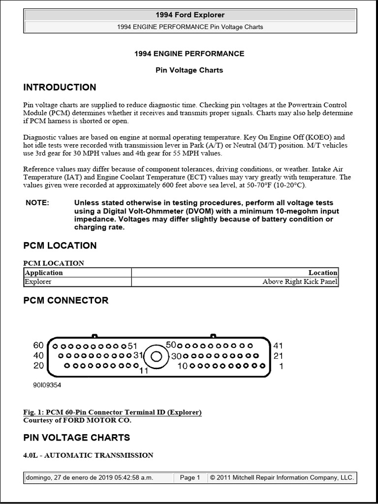PCM | PDF | Engines | Automatic Transmission