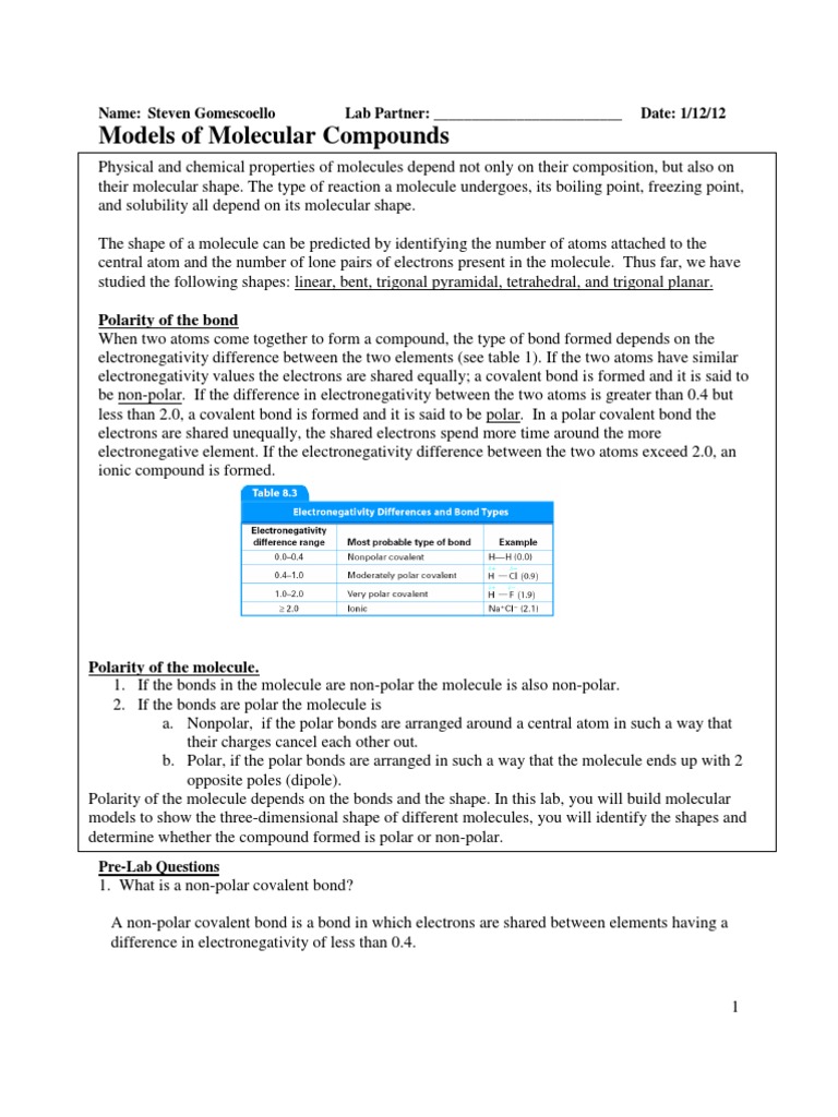 Models of Molecular Compounds Lab (Ms. Possible) PDF Chemical