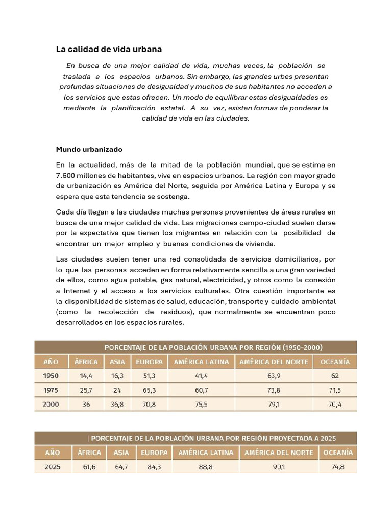 Calidad de Vida y Planificación Urbana | PDF | Agua | Infraestructura