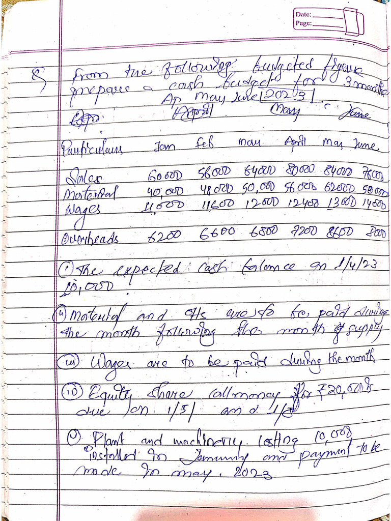 A:c Planning Notes | PDF