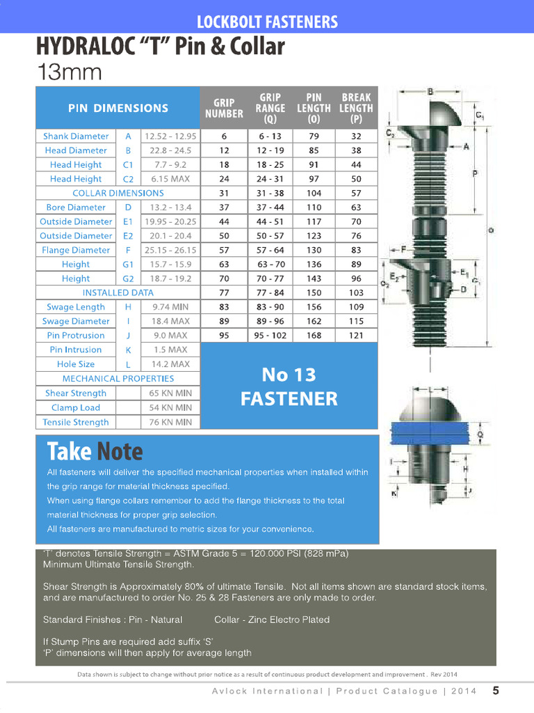 Catalogo Hydraloc | PDF