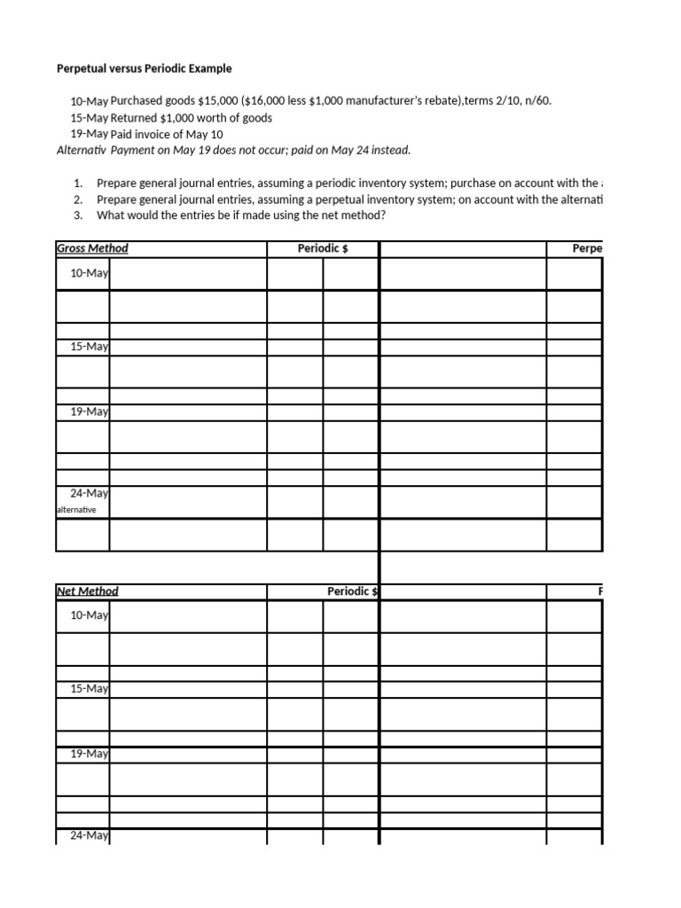 Ch 7 Inventory-Class Handout F2022 (Excel Version) | PDF | Inventory ...