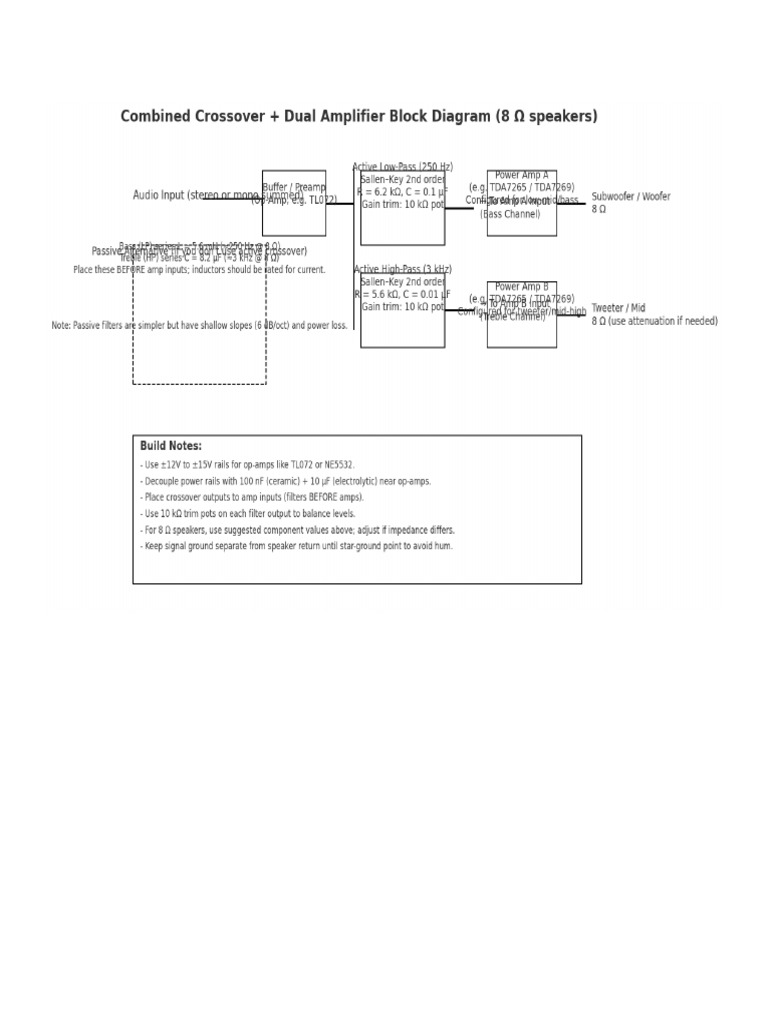 Combined Crossover Amplifier Pdf