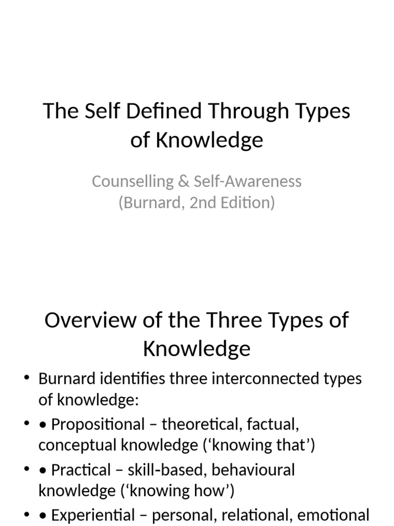 Understanding Knowledge Types in Counseling | PDF | Knowledge | Empathy