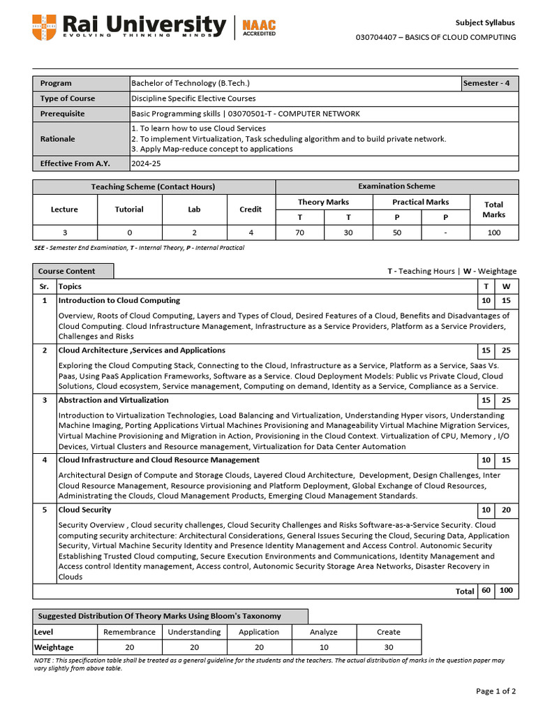 Basics of Cloud Computing Syllabus | PDF | Cloud Computing | Software ...