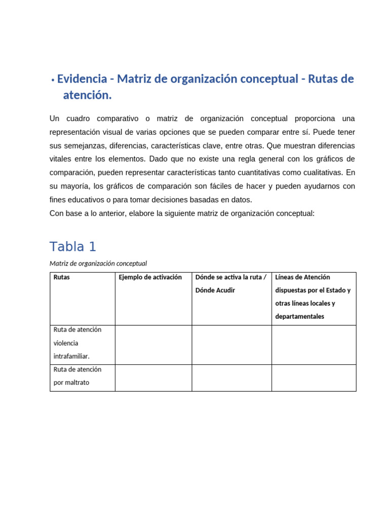 Matriz de Rutas de Atención Social | PDF | Salud mental