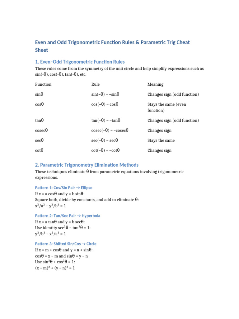 Trig Rules and Parametric CheatSheet | PDF