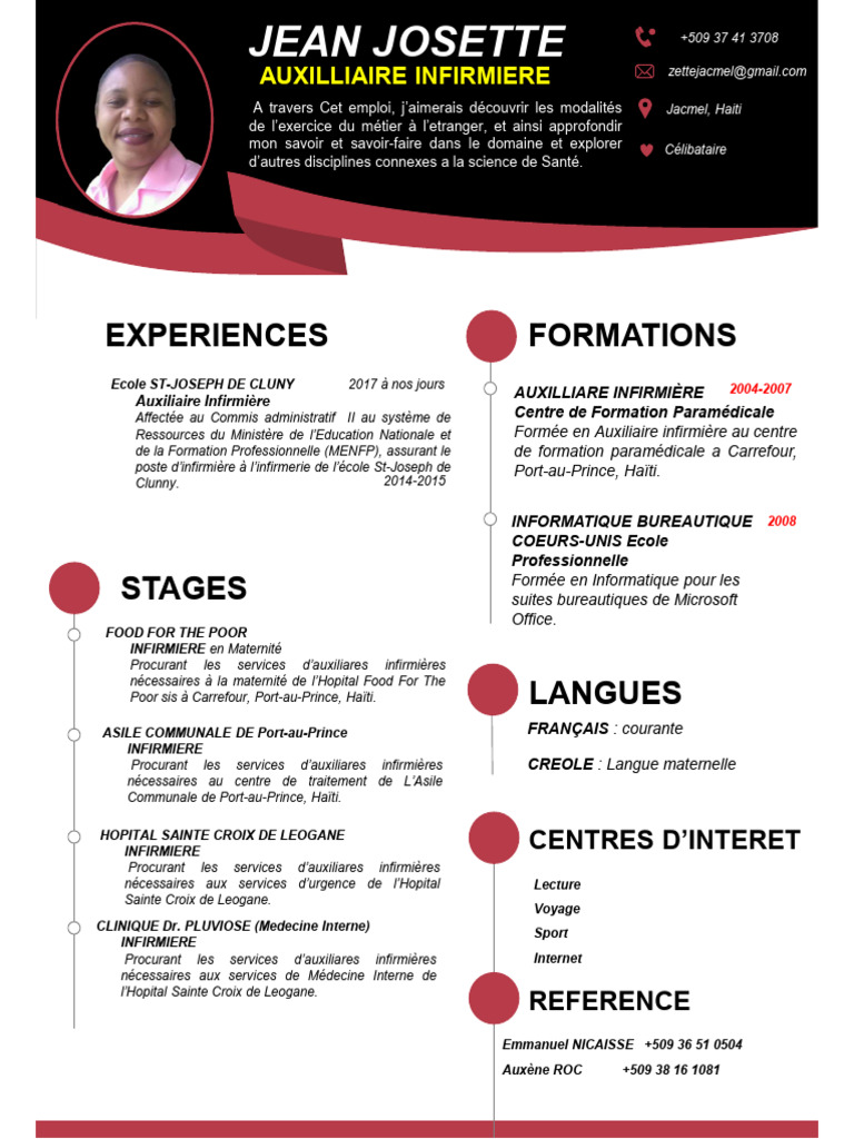CV Auxiliaire Infirmière Haïti | PDF | Allaitement | Soins de santé