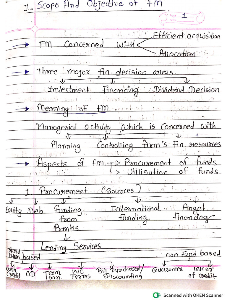 FM CH 1 | PDF