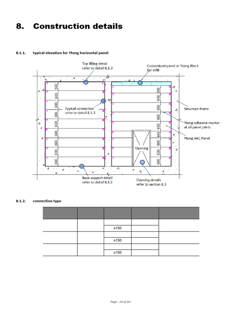 Ytong Panel Construction Details Guide | PDF | Door | Building Engineering