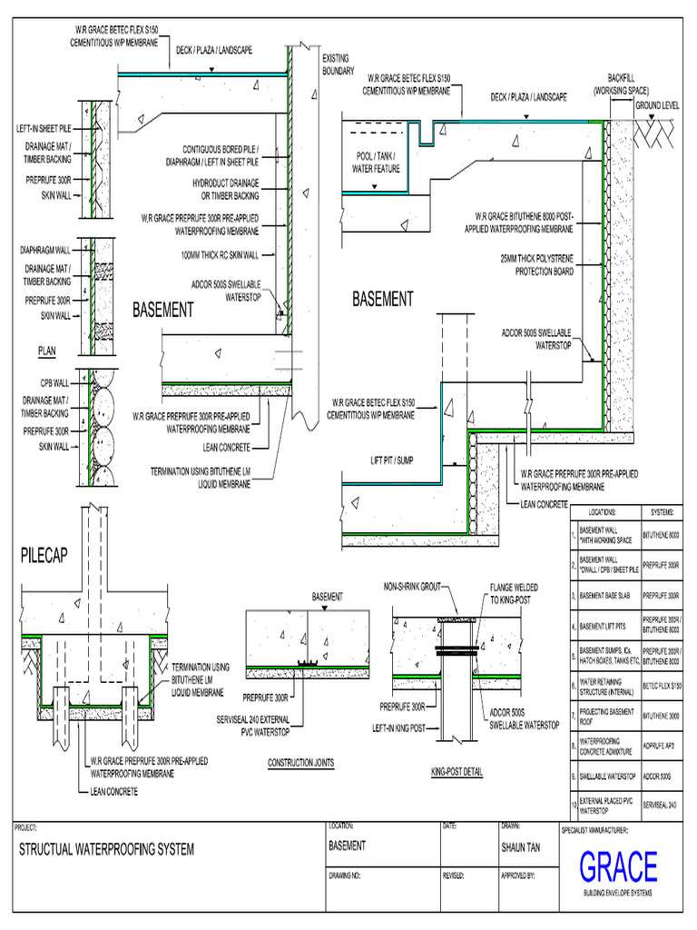 Basement | PDF