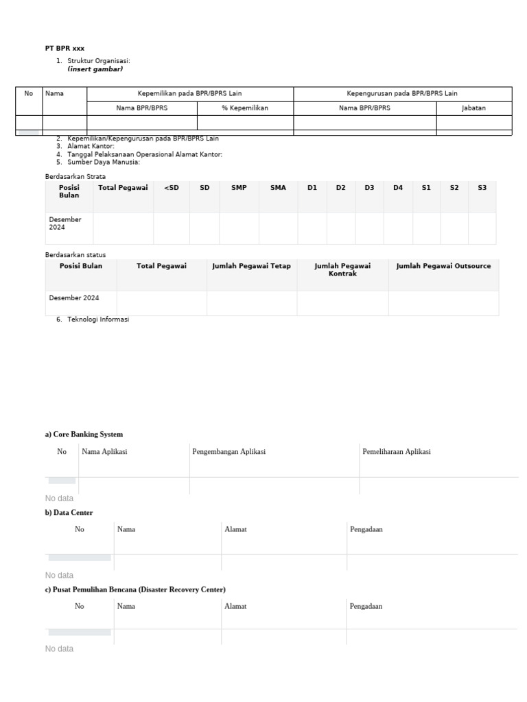 Struktur dan Sumber Daya PT BPR xxx | PDF