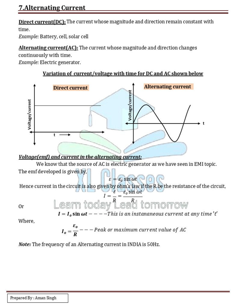Understanding Alternating Current Basics | PDF | Electric Current ...