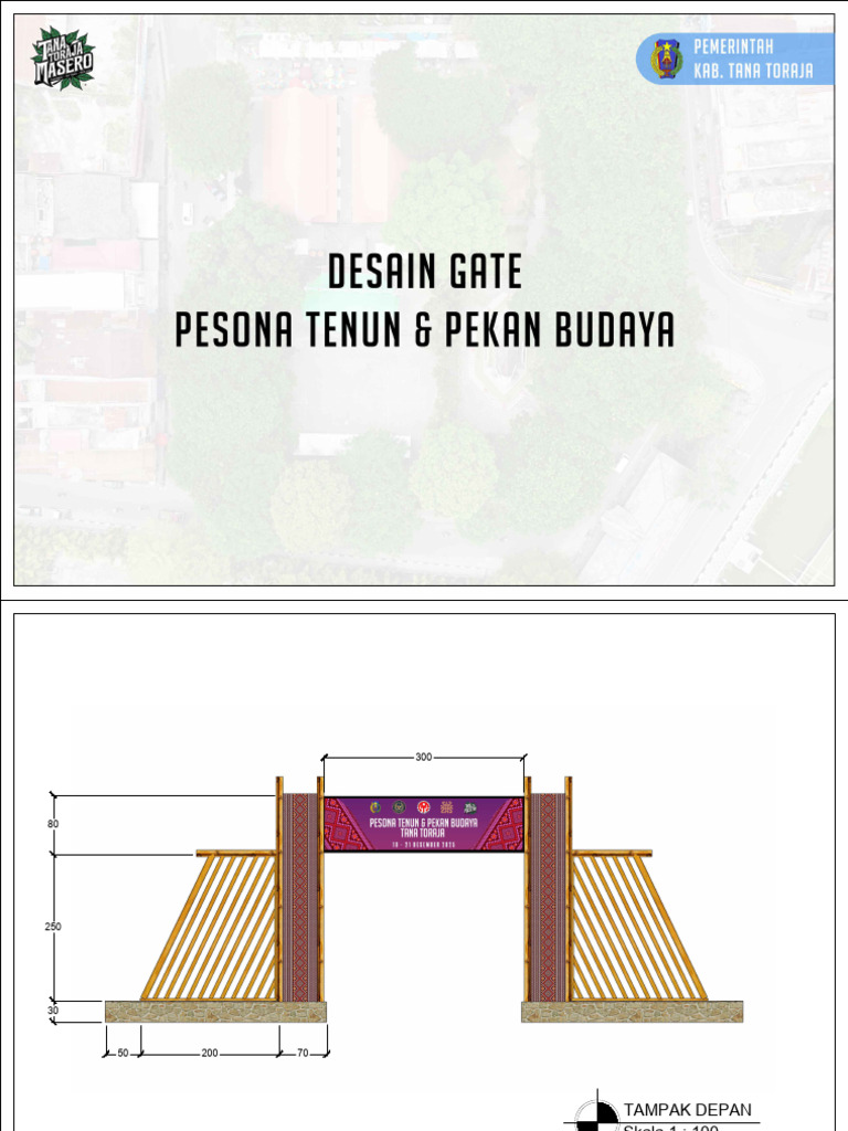 Desain Gate | PDF