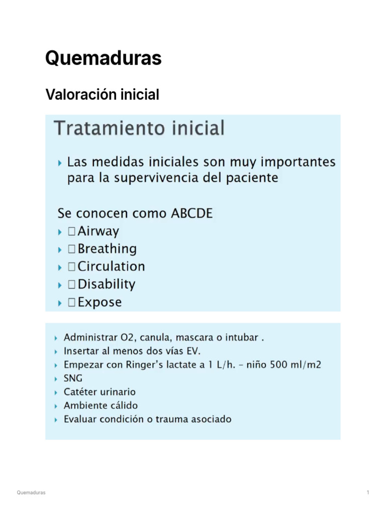 Manejo y Tratamiento de Quemaduras | PDF | Quemar | Herida