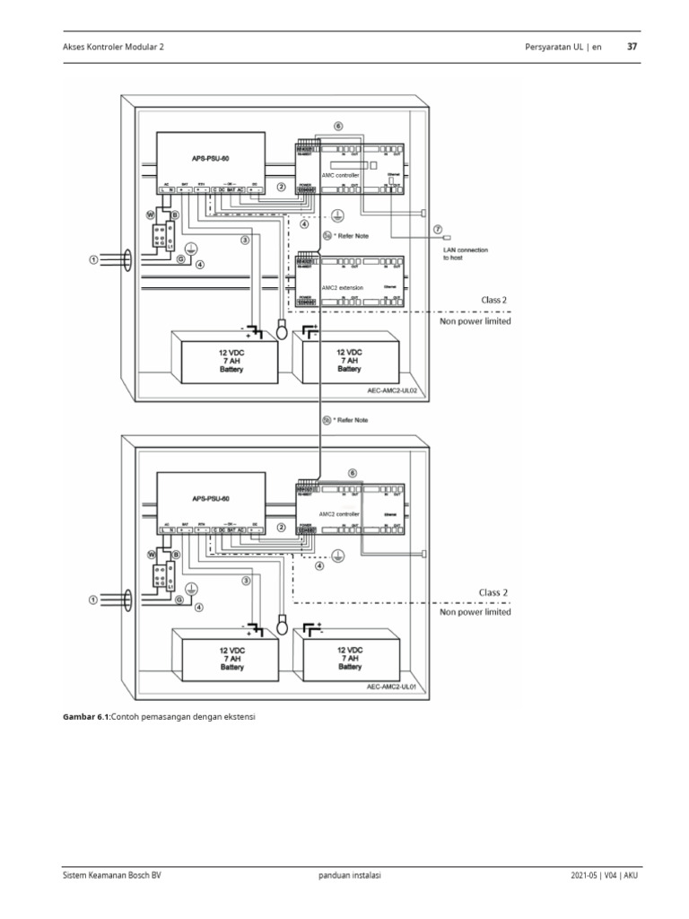 Apc Amc2 Wiring | PDF