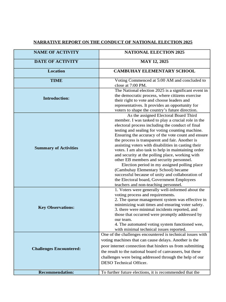 National Election 2025 Report | PDF | Elections | Voting