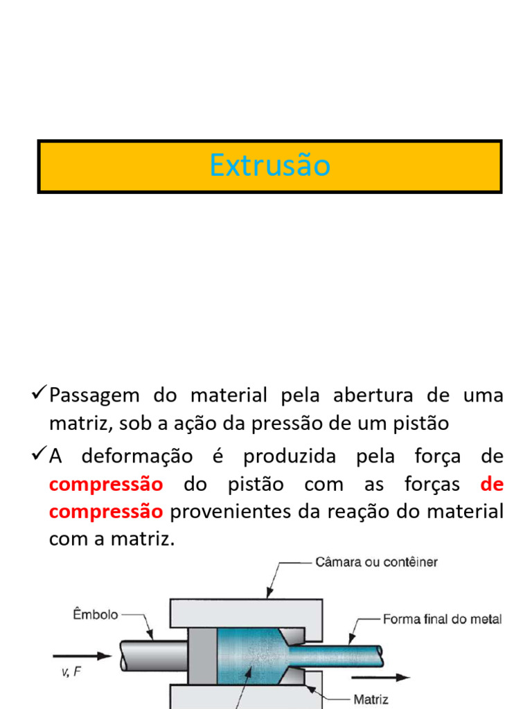 Processo de Extrusão: Tipos e Parâmetros | PDF | Extrusão | Pistão