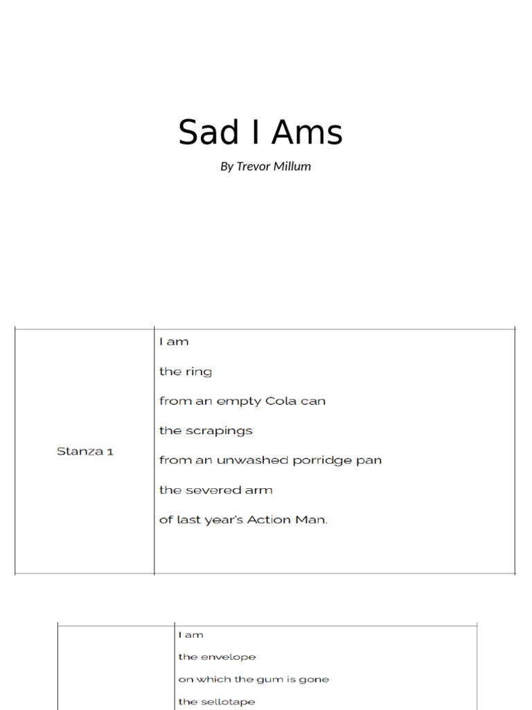 Sad I Ams | PDF
