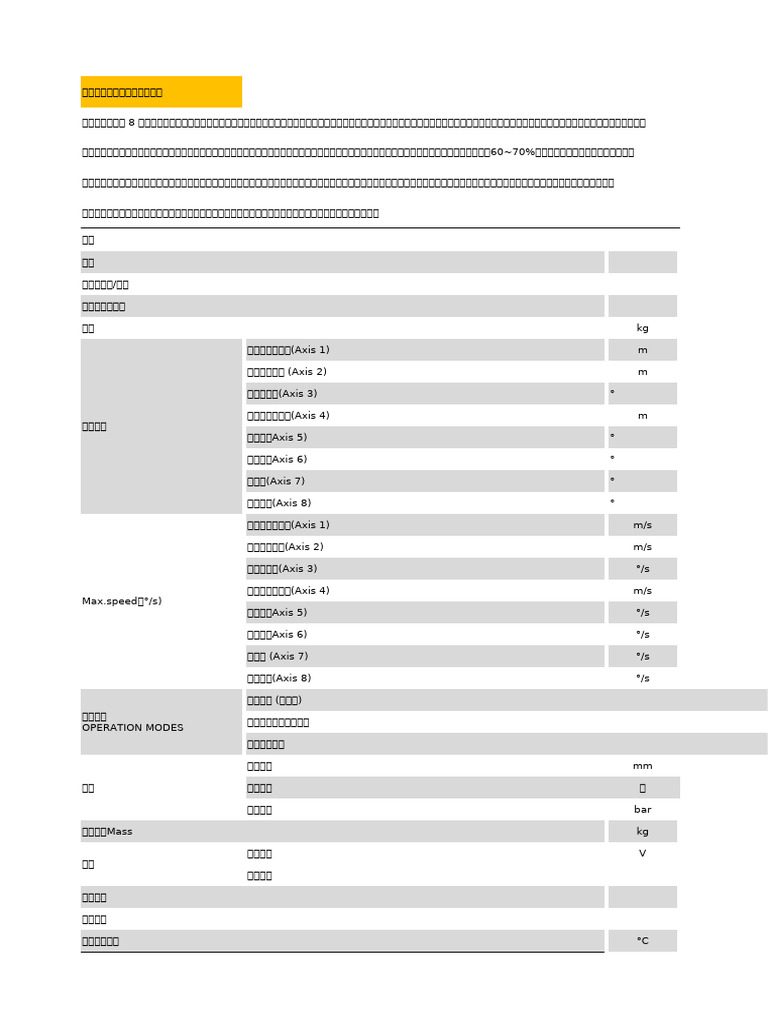 Product Lineup | PDF