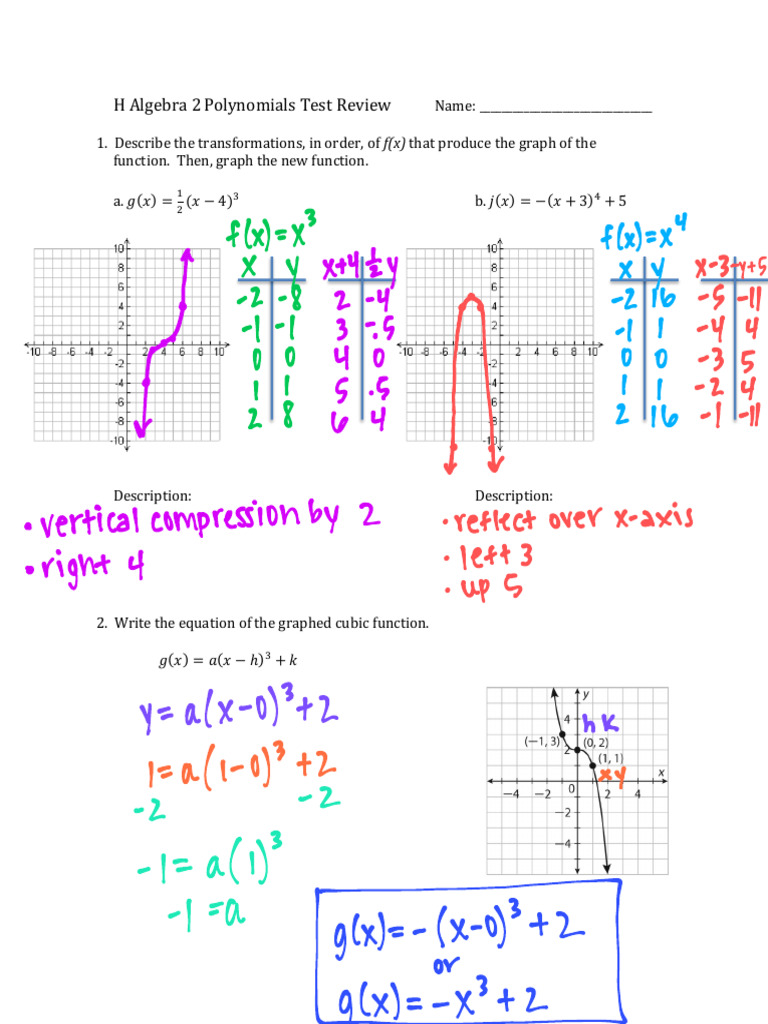 Algebra 2 Polynomials Test Review | PDF | Zero Of A Function ...