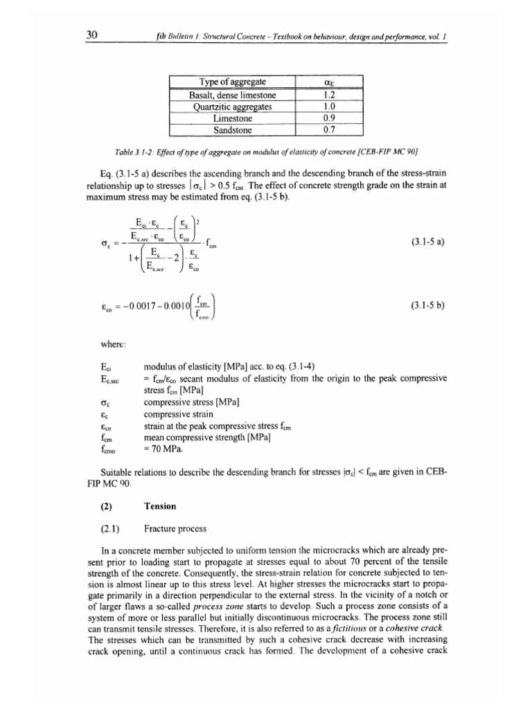 4150 | PDF