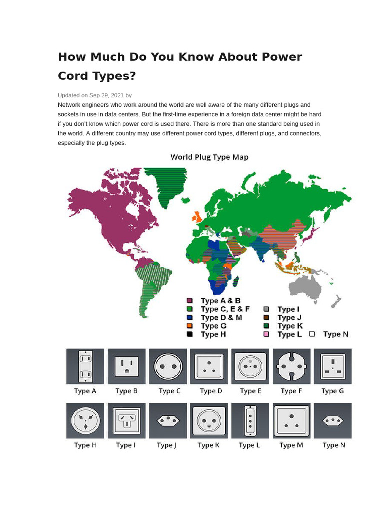Power Plug Types Country