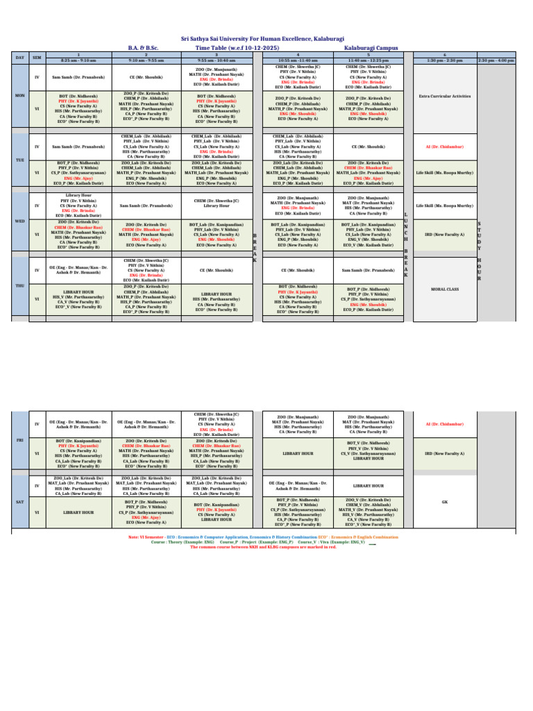 Sri Sathya Sai University Timetable 2025 | PDF | Science