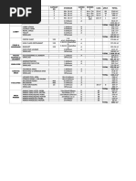 Rebar Area & Spacing Tables Guide | PDF | Technology & Engineering